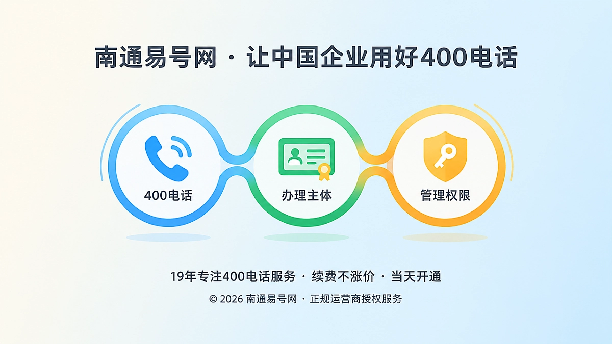 400电话归属链抽象示意图