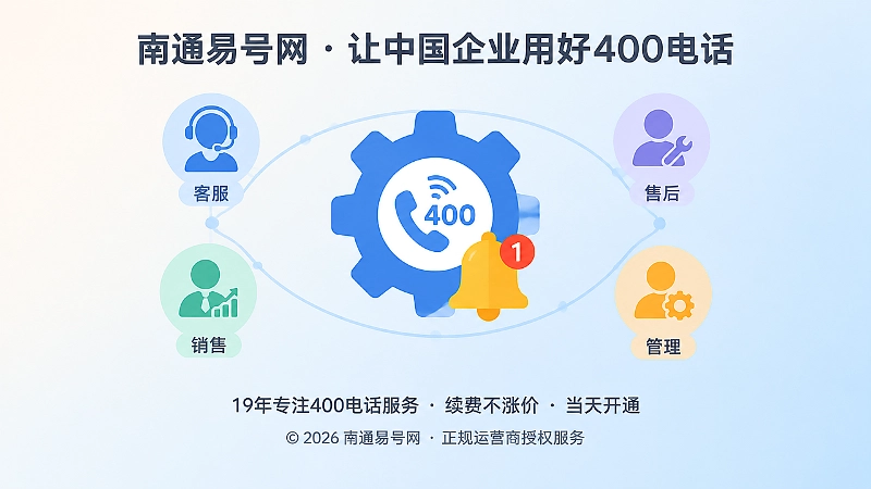 400电话后台权限和接听规则验收