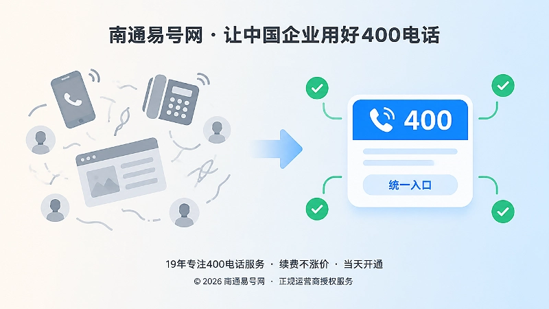 对比式扁平插画：左侧灰暗分散的联系方式，右侧明亮统一的400电话入口