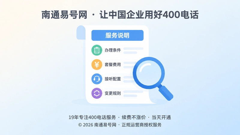 放大镜查看400电话服务说明清单，代表办理前信息确认