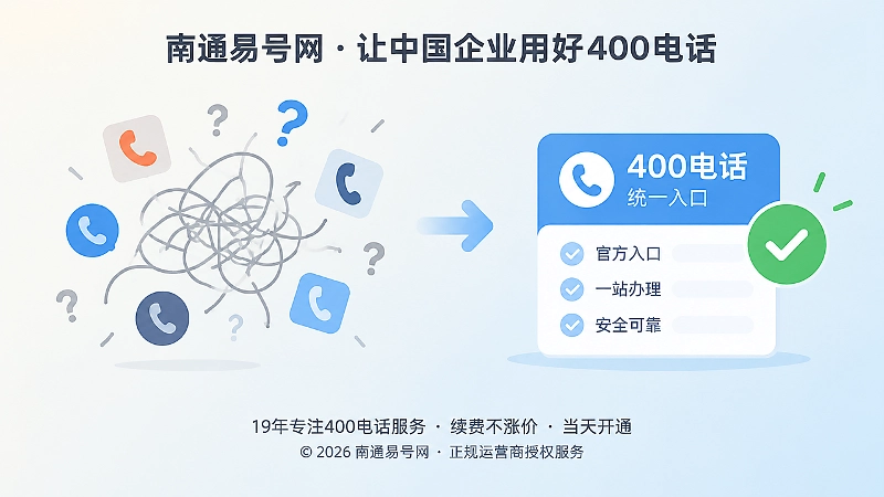 多个旧号码入口与统一400电话入口的对比式配图