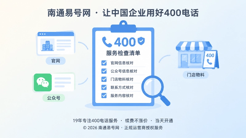 定期核对官网公众号和门店物料400电话信息的聚焦插图