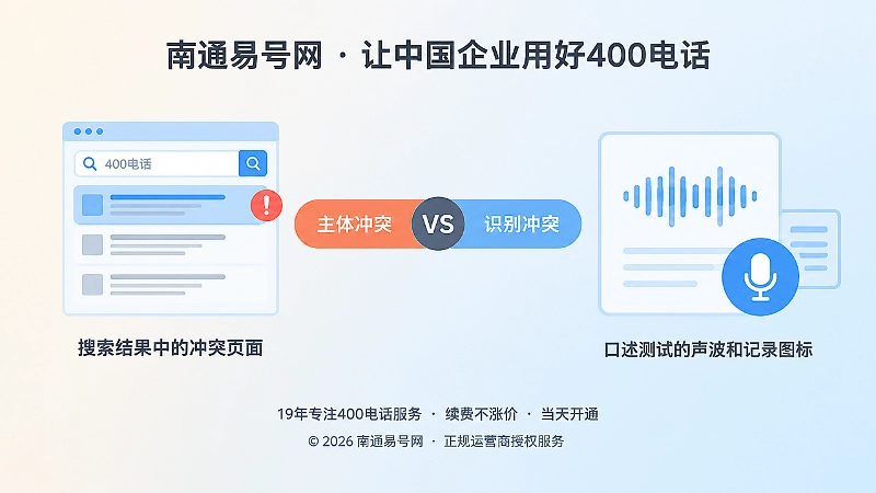 左右对比展示搜索结果主体冲突和口述识别测试，代表选号隐形冲突