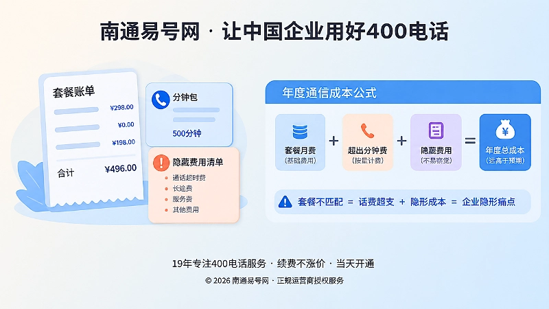 400电话套餐隐形成本与年度通信费用公式