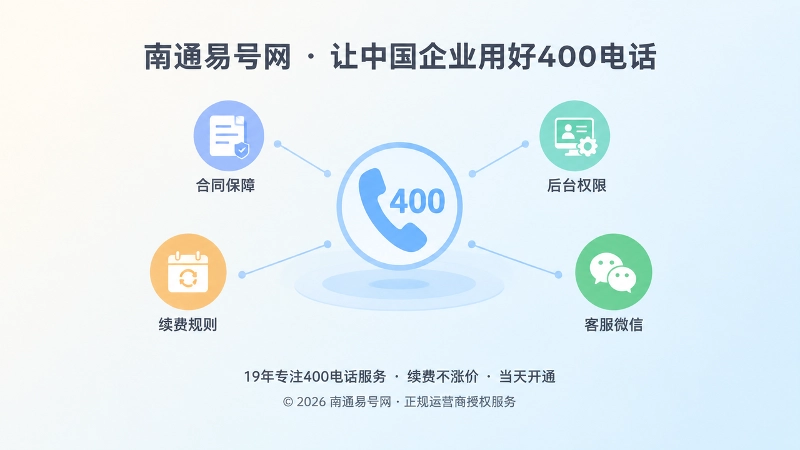 400电话长期稳定使用与正规服务边界聚焦图