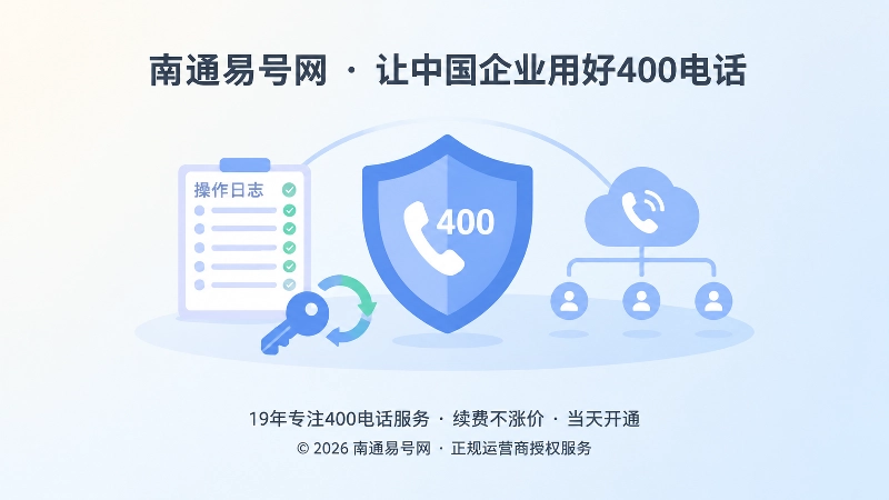 400电话权限回收与操作追溯示意图