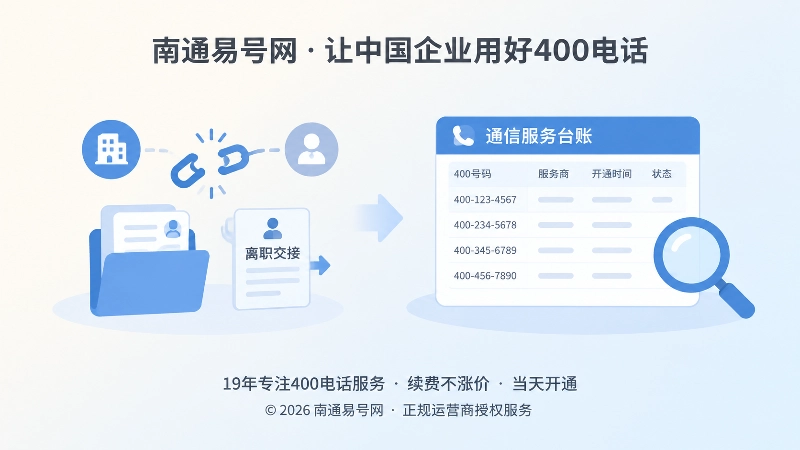 400电话服务关系台账主题内图