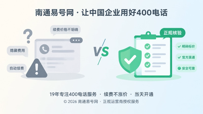 400电话续费防骗对比主题内图