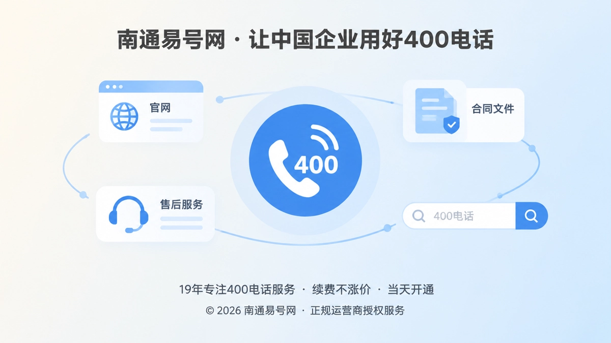 2026年400电话品牌故事：让通信入口跟随企业成长
